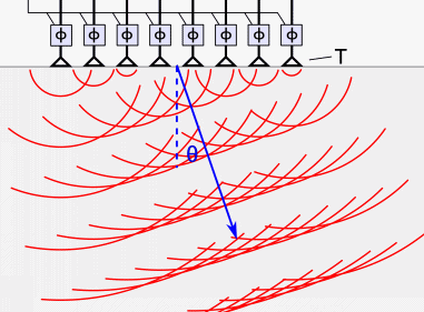 Animation Of Radar Waves